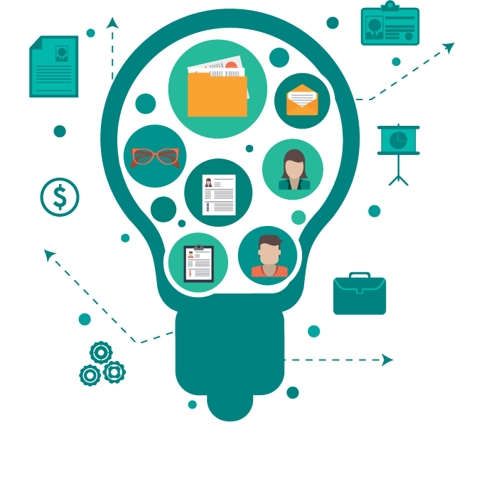 Human Resources
