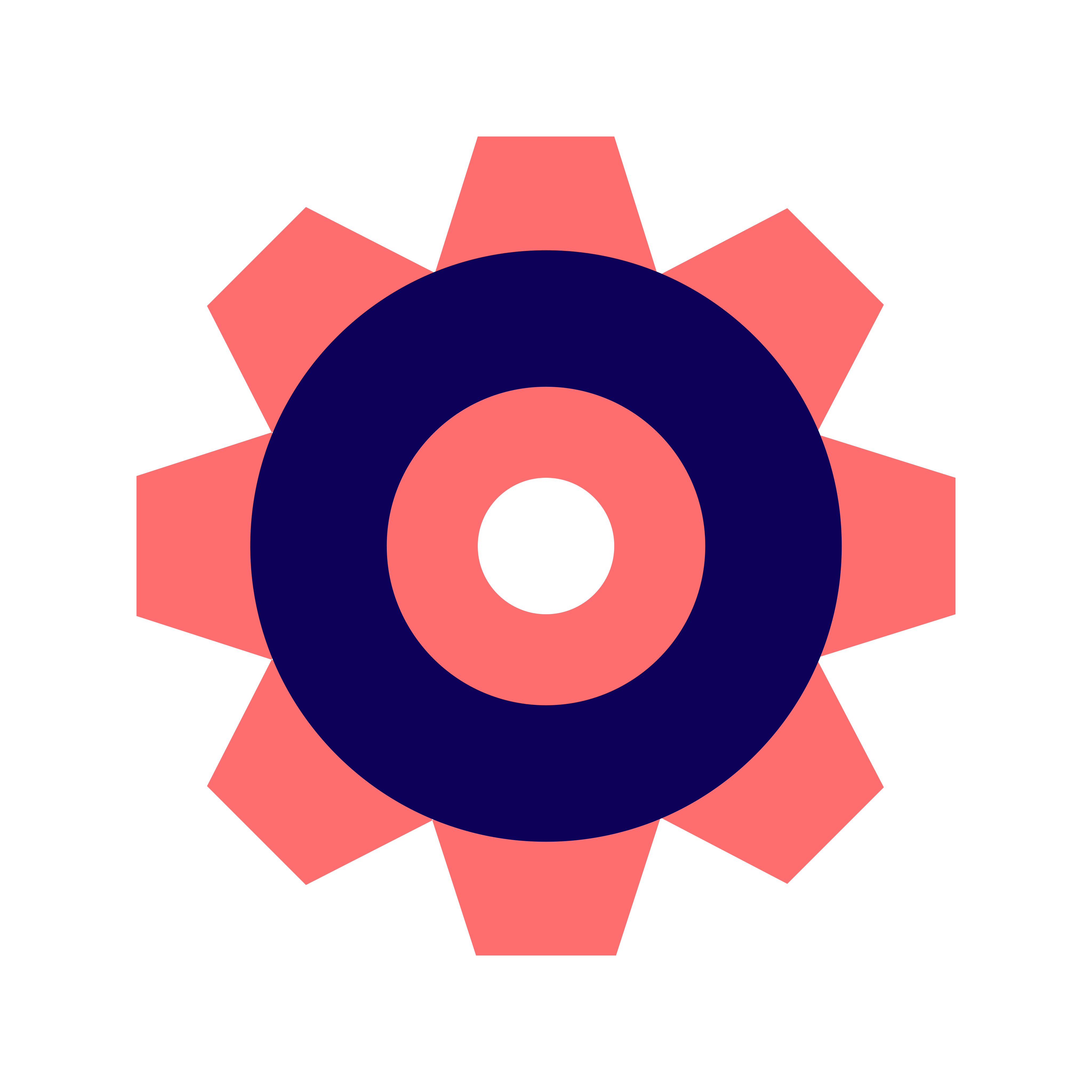 CMT